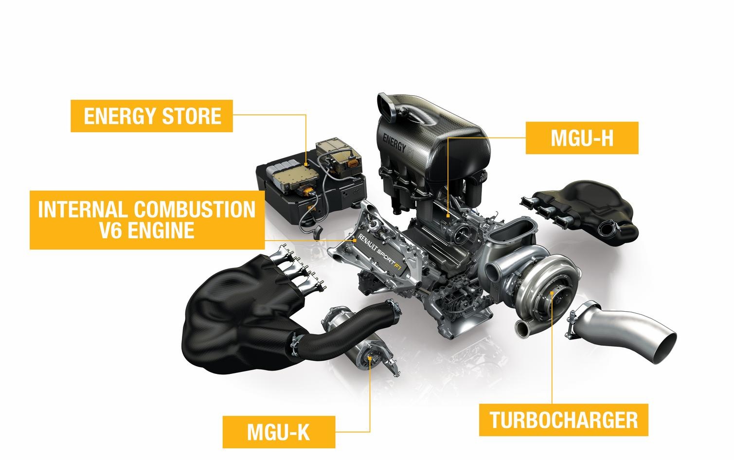 Renault-2015-F1-Engine